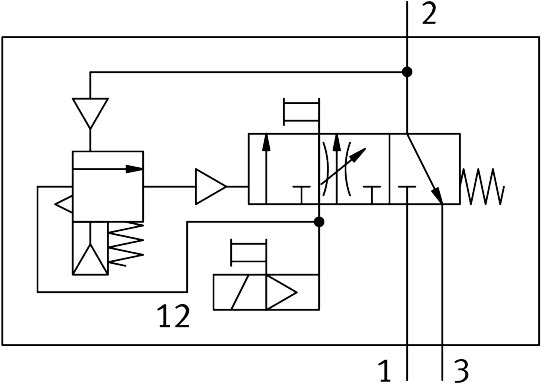 8172785-MS6-SV-1/2-C-10V24-S-AD7 Basınçlandırma ve hava Tahliye Valfi - Görsel 2